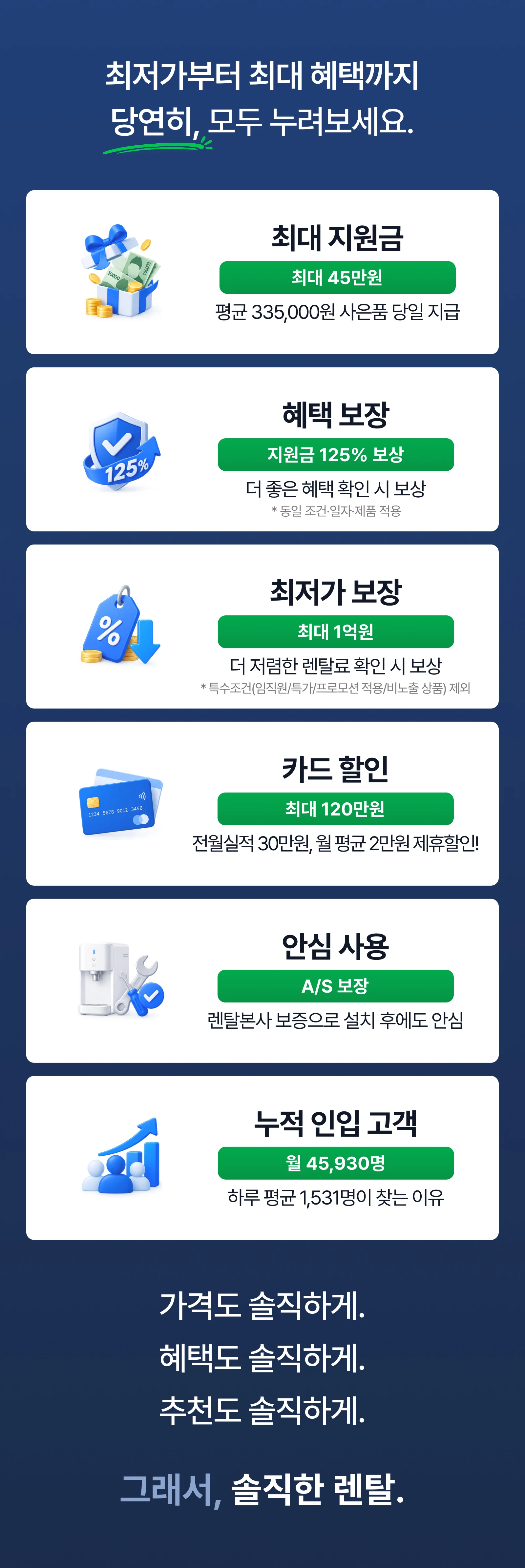 혜택 요약